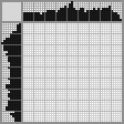 Japanese crossword «St Bernard dog» Japanese crossword «St Bernard dog»
