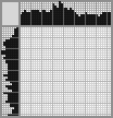 Japanese crossword «Senegal Bushbaby» Japanese crossword «Senegal Bushbaby»