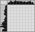 Japanese crossword &laquo;Senegal Parrot&raquo;