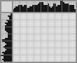 Japanese crossword «Barn owl» Japanese crossword «Barn owl»