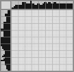 Japanese crossword «Owl» Japanese crossword «Owl»