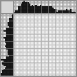 Japanese crossword «Barn owl» Japanese crossword «Barn owl»