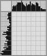 Japanese crossword «Sir Walter Reilly Pirate» Japanese crossword «Sir Walter Reilly Pirate»