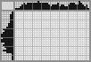 Japanese crossword «Brown Rat» Japanese crossword «Brown Rat»