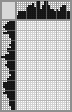 Japanese crossword «Serbsky Vladimir Petrovich» Japanese crossword «Serbsky Vladimir Petrovich»