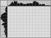 Japanese crossword «Heart» Japanese crossword «Heart»