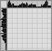 Japanese crossword &laquo;Heart of lovers&raquo;