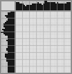 Japanese crossword &laquo;Heart hunter lady&raquo;