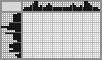 Japanese crossword &laquo;Heart&raquo;