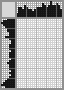 Japanese crossword «Deer» Japanese crossword «Deer»