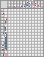 Japanese crossword «Surfboard boy by RA4S» Japanese crossword «Surfboard boy by RA4S»