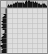 Japanese crossword «Surfing» Japanese crossword «Surfing»