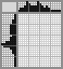 Japanese crossword «Windsurfing» Japanese crossword «Windsurfing»