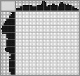 Japanese crossword &laquo;Surfer&raquo;