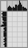 Japanese crossword «Sergei» Japanese crossword «Sergei»