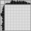 Japanese crossword «Sergey Bodrov» Japanese crossword «Sergey Bodrov»