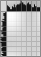 Japanese crossword &laquo;Sergeyi Bodrov&raquo;