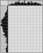 Japanese crossword «Sergey Chelobanov» Japanese crossword «Sergey Chelobanov»