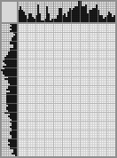 Japanese crossword &laquo;Sergei Alexandrovich Yesenin&raquo;