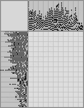 Japanese crossword «Sergei Esenin» Japanese crossword «Sergei Esenin»