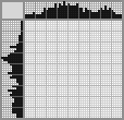 Japanese crossword &laquo;Sergey Filippov (Kisa Vorobyaninov)&raquo;