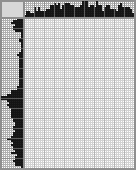 Japanese crossword &laquo;Sergey Lazarev&raquo;