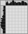 Japanese crossword «Sergei Makovetsky» Japanese crossword «Sergei Makovetsky»