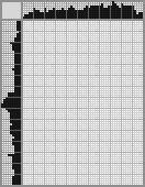 Japanese crossword «Sergei Rachmaninoff» Japanese crossword «Sergei Rachmaninoff»