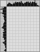 Japanese crossword «Sergei Suponev» Japanese crossword «Sergei Suponev»