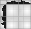 Japanese crossword &laquo;Gray wolf&raquo;
