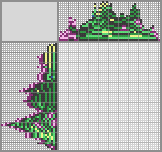 Japanese crossword «Serperior (Pokemon) with a cool bow» Japanese crossword «Serperior (Pokemon) with a cool bow»