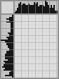 Japanese crossword «Cervantes Miguel de Saadrara» Japanese crossword «Cervantes Miguel de Saadrara»