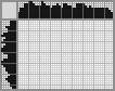 Japanese crossword «Service» Japanese crossword «Service»