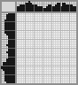 Japanese crossword «Seth» Japanese crossword «Seth»