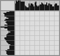 Japanese crossword «Setner and Narspi» Japanese crossword «Setner and Narspi»