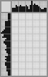 Japanese crossword «Northern Red Cardinal» Japanese crossword «Northern Red Cardinal»