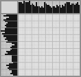 Japanese crossword «Northern Lights» Japanese crossword «Northern Lights»