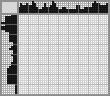Japanese crossword &laquo;Northern Lights&raquo;