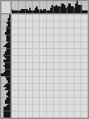 Japanese crossword «Severus Snape» Japanese crossword «Severus Snape»