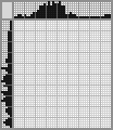 Japanese crossword «Severus Snape» Japanese crossword «Severus Snape»