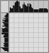 Japanese crossword «Sphinx» Japanese crossword «Sphinx»