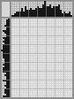 Japanese crossword «Shaburov, Alexander Evgenievich, artist» Japanese crossword «Shaburov, Alexander Evgenievich, artist»