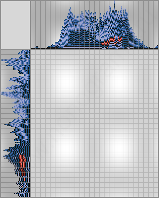 Japanese crossword «Padishah Emperor Shaddam IV (Dune 1992)» Japanese crossword «Padishah Emperor Shaddam IV (Dune 1992)»