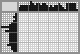 Japanese crossword &laquo;Chess&raquo;
