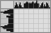 Japanese crossword «Chess» Japanese crossword «Chess»