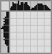 Japanese crossword «Chess» Japanese crossword «Chess»