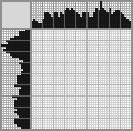 Japanese crossword «Chess player» Japanese crossword «Chess player»