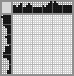Japanese crossword «Chess Board» Japanese crossword «Chess Board»