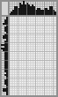 Japanese crossword «Chess knight» Japanese crossword «Chess knight»