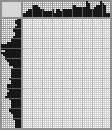 Japanese crossword &laquo;Chess still life&raquo;